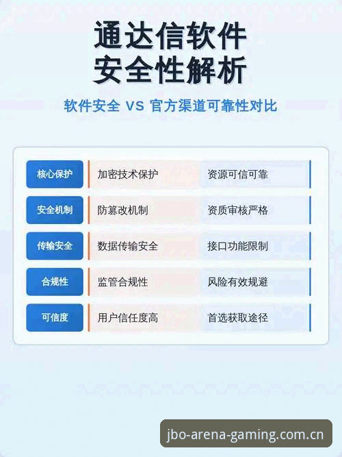 JBO官方渠道 vs 第三方链接：哪个才是安全娱乐的正解？